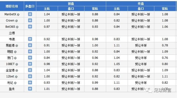 澳门一码中精准一码的投注技巧分享065期 02-07-12-19-23-27Z：23,澳门一码中精准一码的投注技巧分享——误入歧途的警示