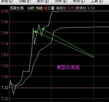 最准一肖100%准确精准的含义021期 11-28-33-34-41-44D：06,探索最准一肖，揭秘精准预测背后的秘密（第021期分析）