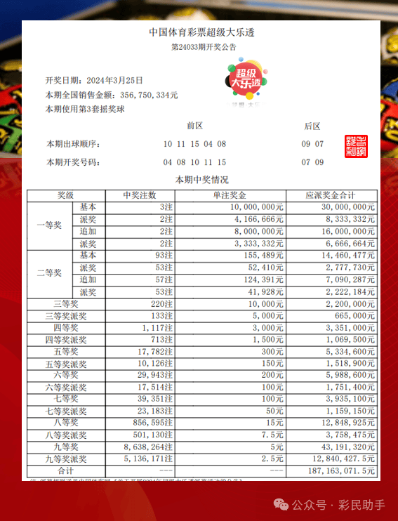 新澳门开奖结果 开奖结果031期 34-02-14-36-10-45T：41,新澳门开奖结果，开奖结果031期揭晓，幸运数字组合诞生