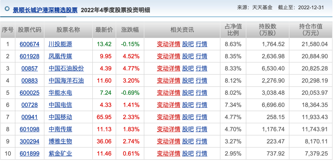 管家婆三肖一码一定中特079期 45-27-30-18-05-46T：35,管家婆三肖一码，揭秘中奖秘密与数字背后的故事——以第079期为例