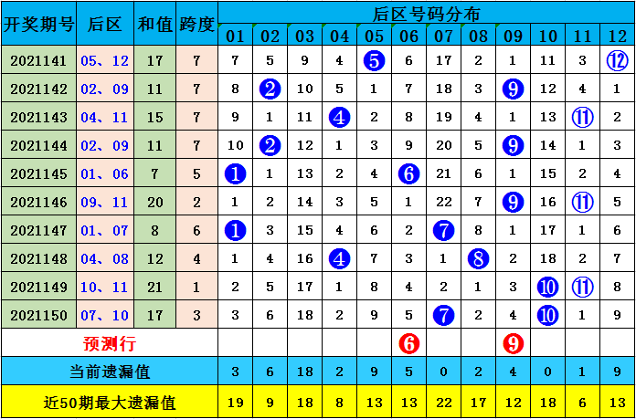 资讯 第312页