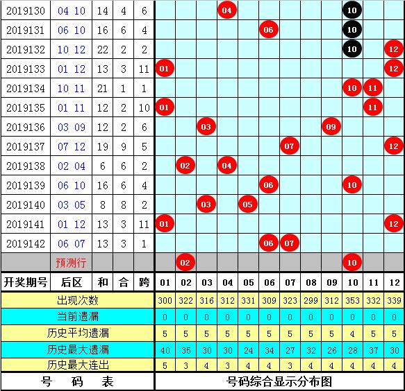 2025年管家婆的马资料072期 08-09-12-16-29-35Y：31,探索未来，关于2025年管家婆的马资料研究——以第072期为例