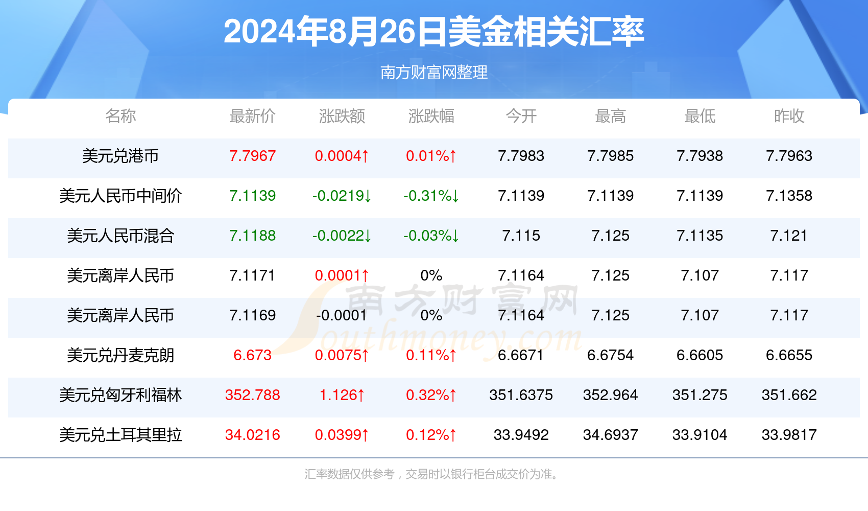 新澳天天开奖资料大全1052期003期 11-22-07-39-42-18T：06,新澳天天开奖资料解析，第1052期与第003期的秘密解析