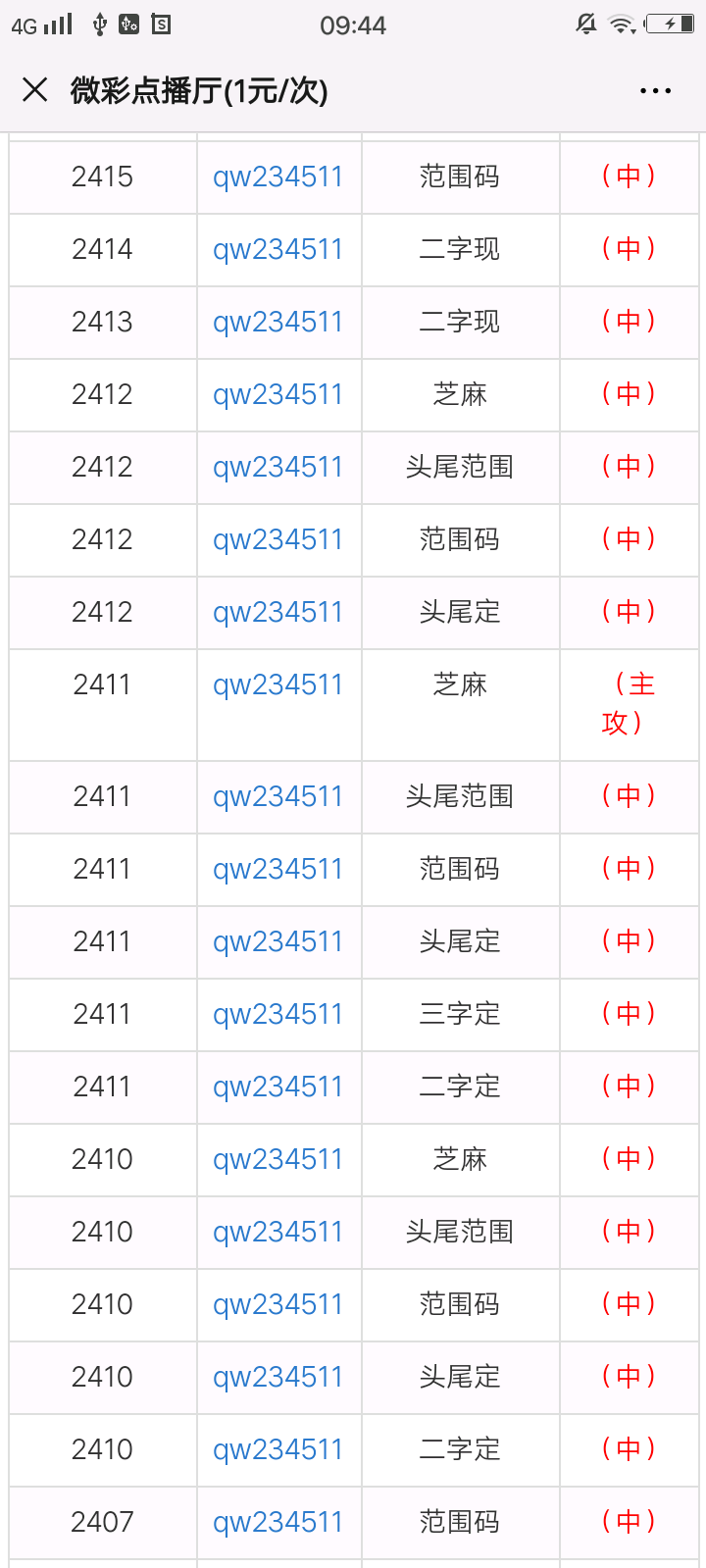 2025年2月17日 第22页