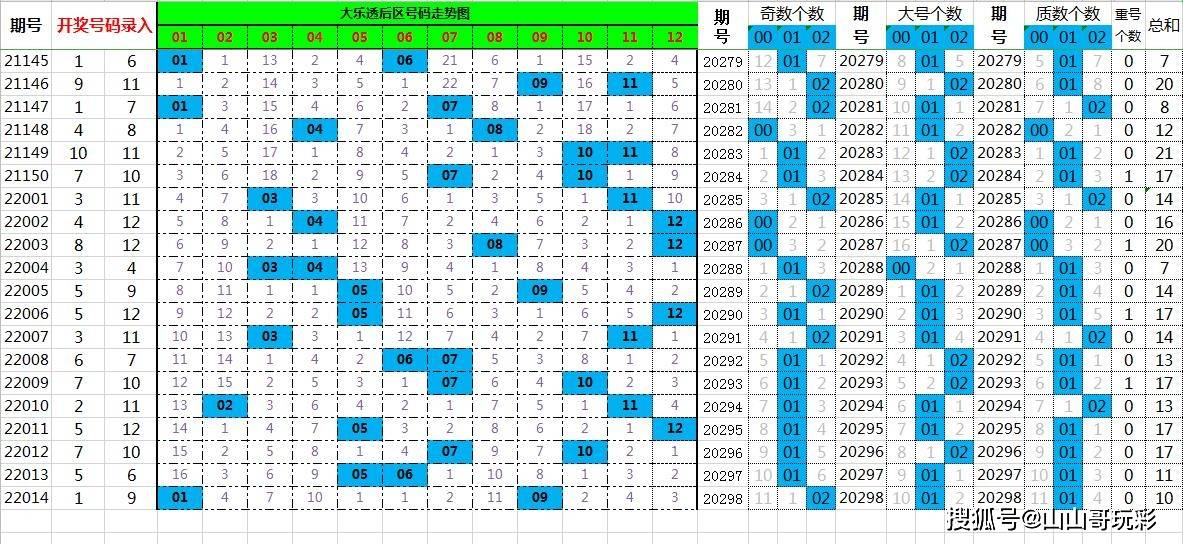 管家婆一肖一码040期 11-36-25-21-07-44T：17,管家婆一肖一码的秘密，探索数字背后的故事（第040期分析）