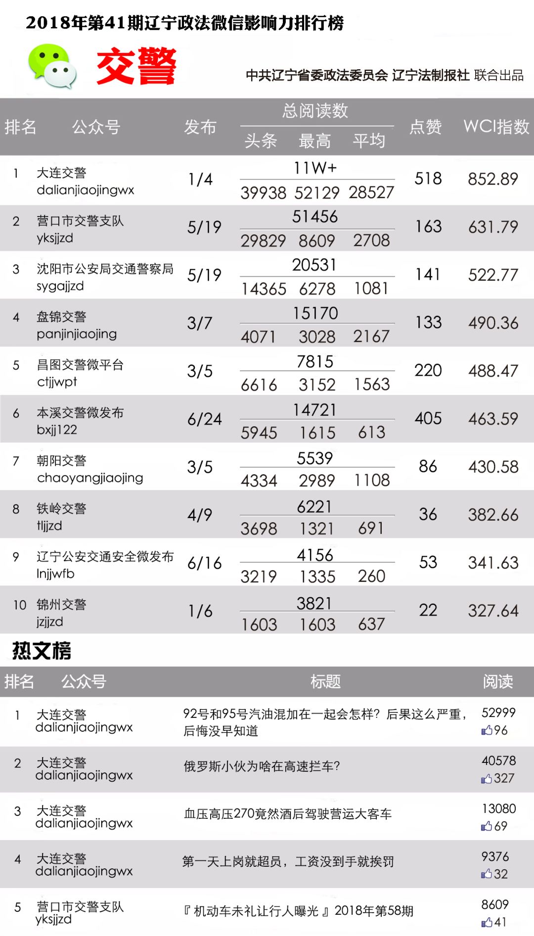 新奥长期免费资料大全099期 25-01-41-22-09-28T：35,新奥长期免费资料大全第99期——深度探索与独特价值体验