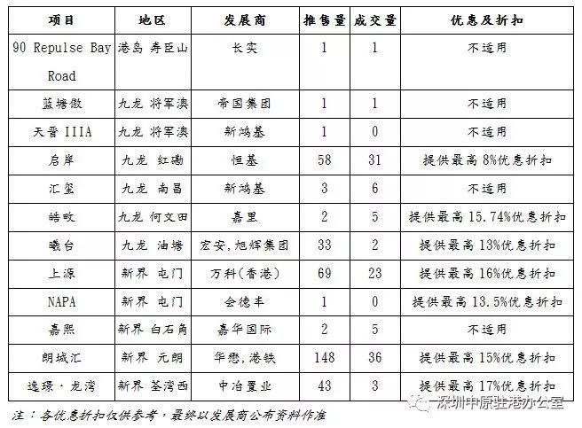 香港正版资料大全免费077期 07-11-16-32-33-35Z：12,香港正版资料大全免费第077期，揭秘数字背后的故事与探索未知领域