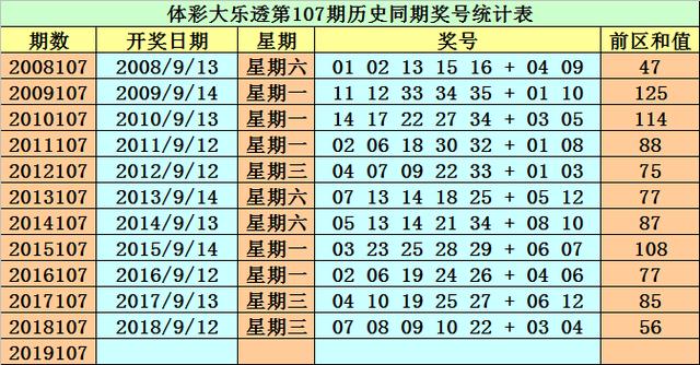 香港最快最精准免费资料004期 04-08-16-33-35-41P：25,香港最快最精准免费资料解读与探索，第004期深度剖析（独家解析04-08-16-33-35-41P，25）