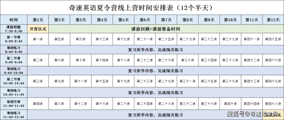 2025全年资料免费大全023期 16-22-23-25-45-49C：23,探索未来，2025全年资料免费大全第023期及特定数字组合的秘密