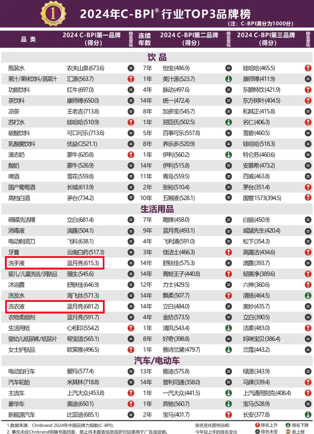 2024澳门资料正版大全106期 11-14-21-24-40-47W：31,探索澳门资料正版大全，揭开未来的神秘面纱——以澳门资料正版大全的106期为例