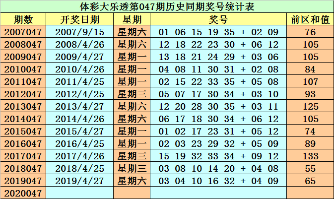 2024澳门资料大全正版资料免费136期 03-17-18-30-37-47U：16,澳门正版资料大全解析，探索2024年第136期的数字秘密（关键词，03-17-18-30-37-47U）