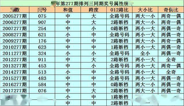 2024年澳门特马今晚开码048期 08-15-24-31-37-41S：39,探索澳门特马，解码2024年澳门特马今晚开码第048期秘密