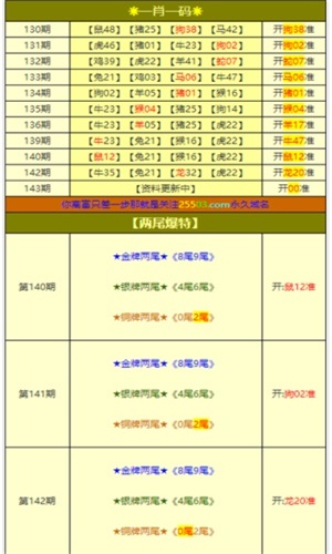 澳门一肖一码一必开一肖080期 02-16-20-25-39-49Z：14,澳门一肖一码一必开一肖，深入解析与警示背后的风险