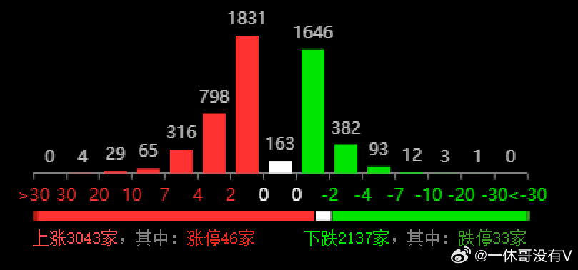 2025年2月18日 第18页