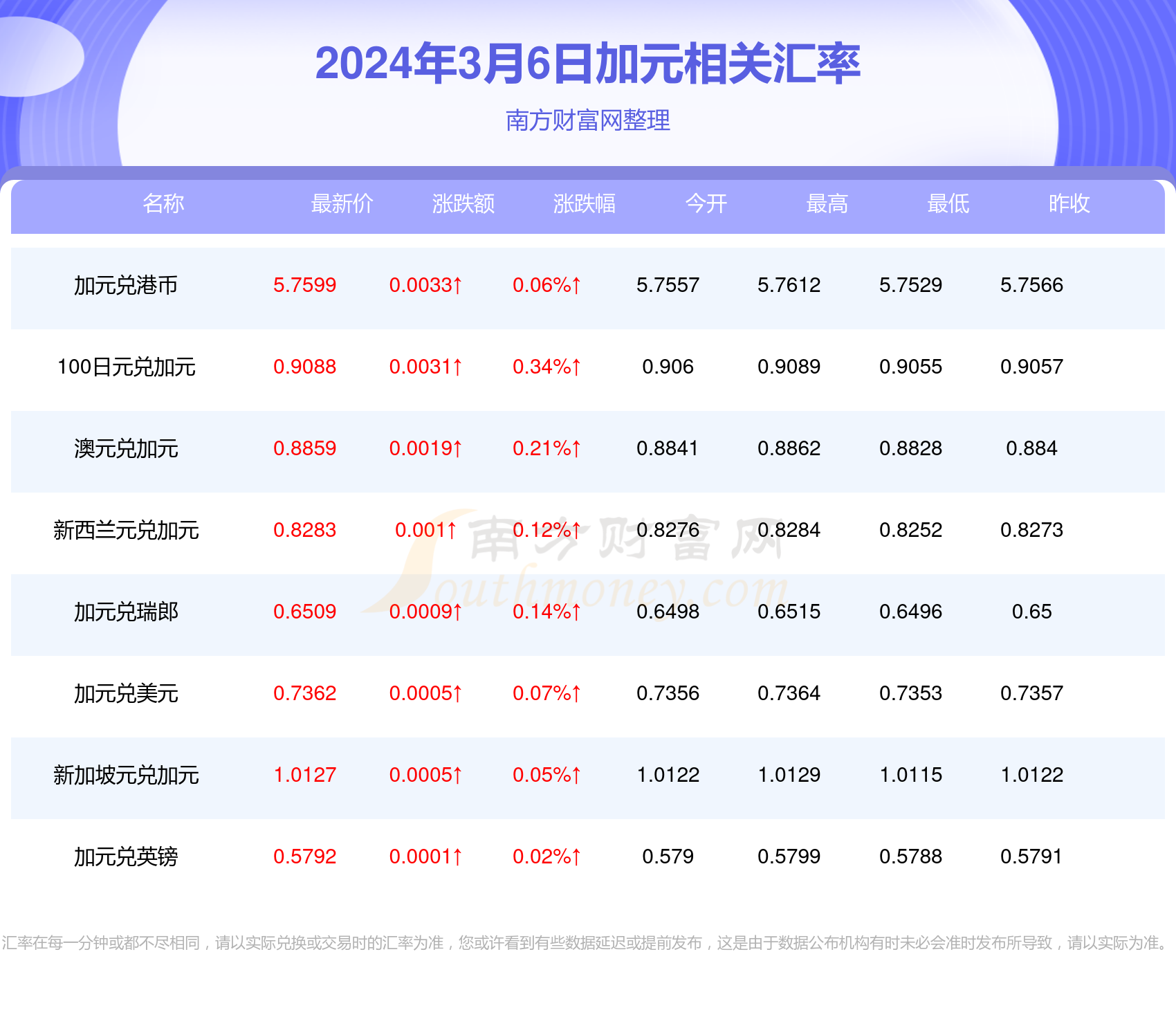 2025今晚澳门开什么号码057期 23-45-34-12-03-49T：09,探索未知的幸运之门，关于澳门彩票第057期的神秘数字之旅