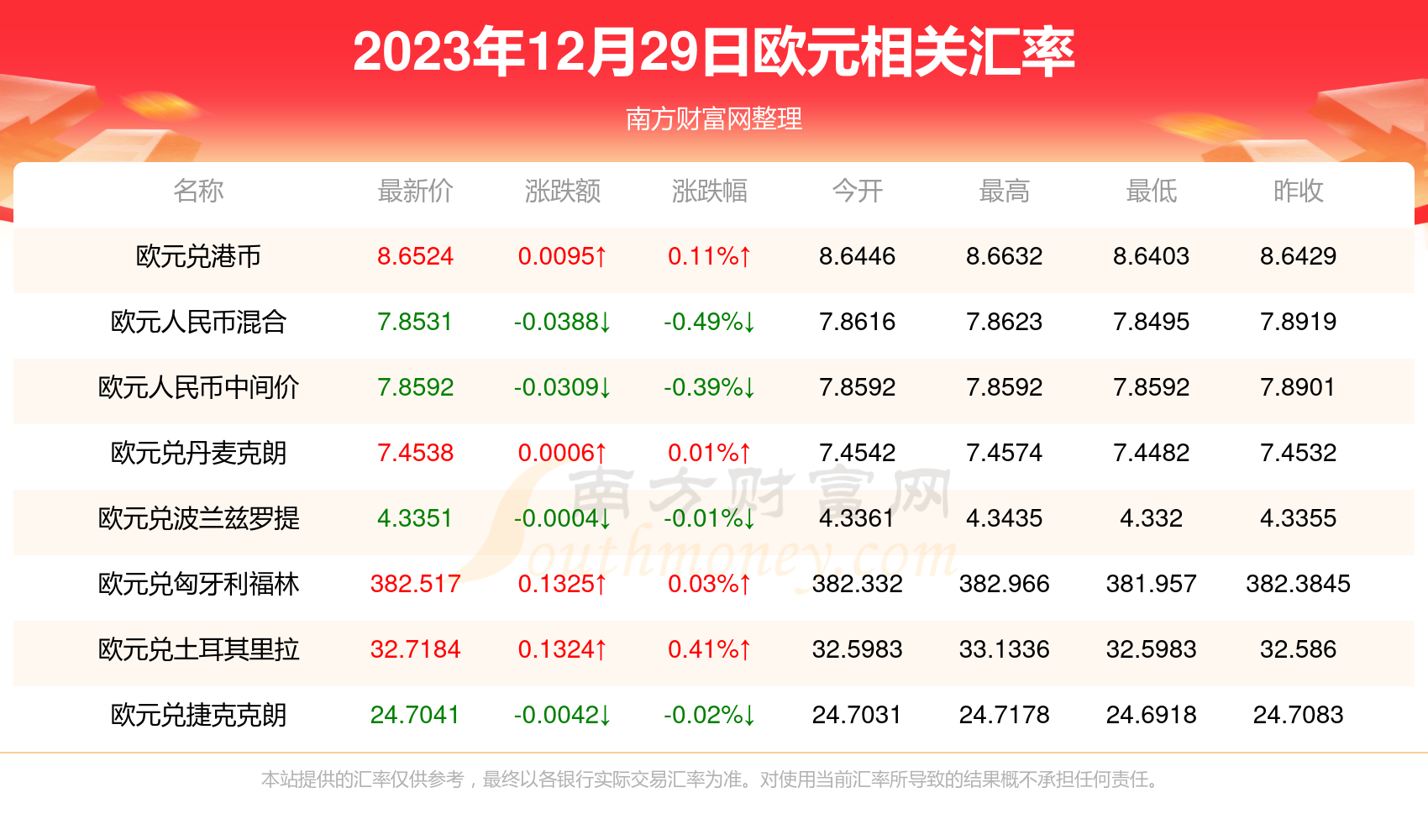 新澳门王中王100%期期中2025081期 05-08-29-33-34-45A：07,新澳门王中王期期精准预测，揭秘彩票背后的秘密与策略（针对特定期次的分析）