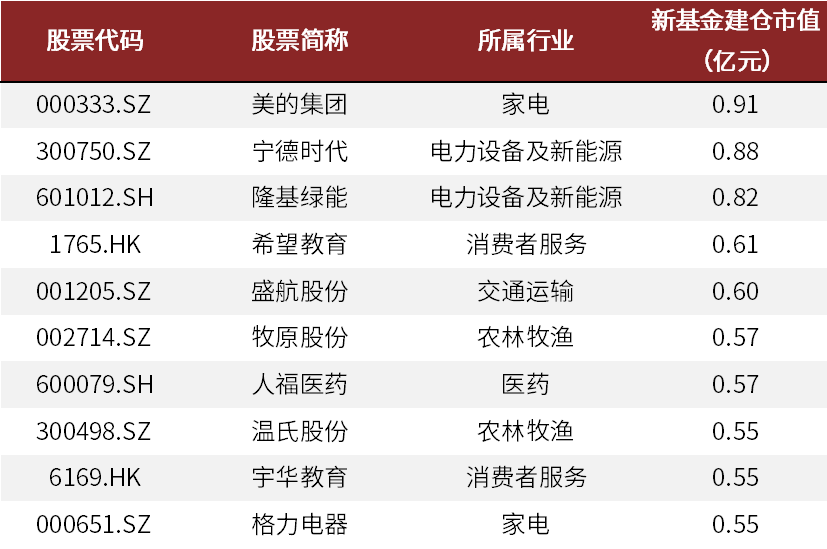 2025年全年免费精准资料034期 01-03-13-42-44-45P：25,探索2025年全年免费精准资料第034期，揭秘数字组合的魅力与潜力