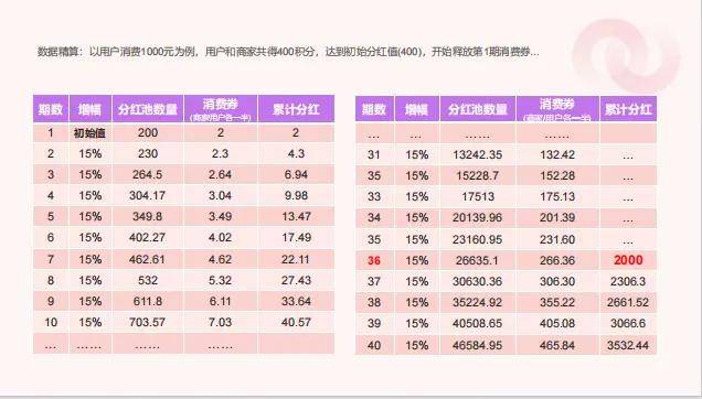 2025年2月 第357页