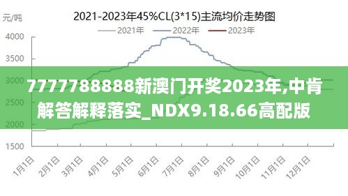 2025新澳正版资料035期 06-07-34-42-47-48M：12,探索2025新澳正版资料第035期——神秘数字组合之旅