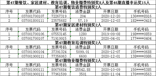 资讯 第273页