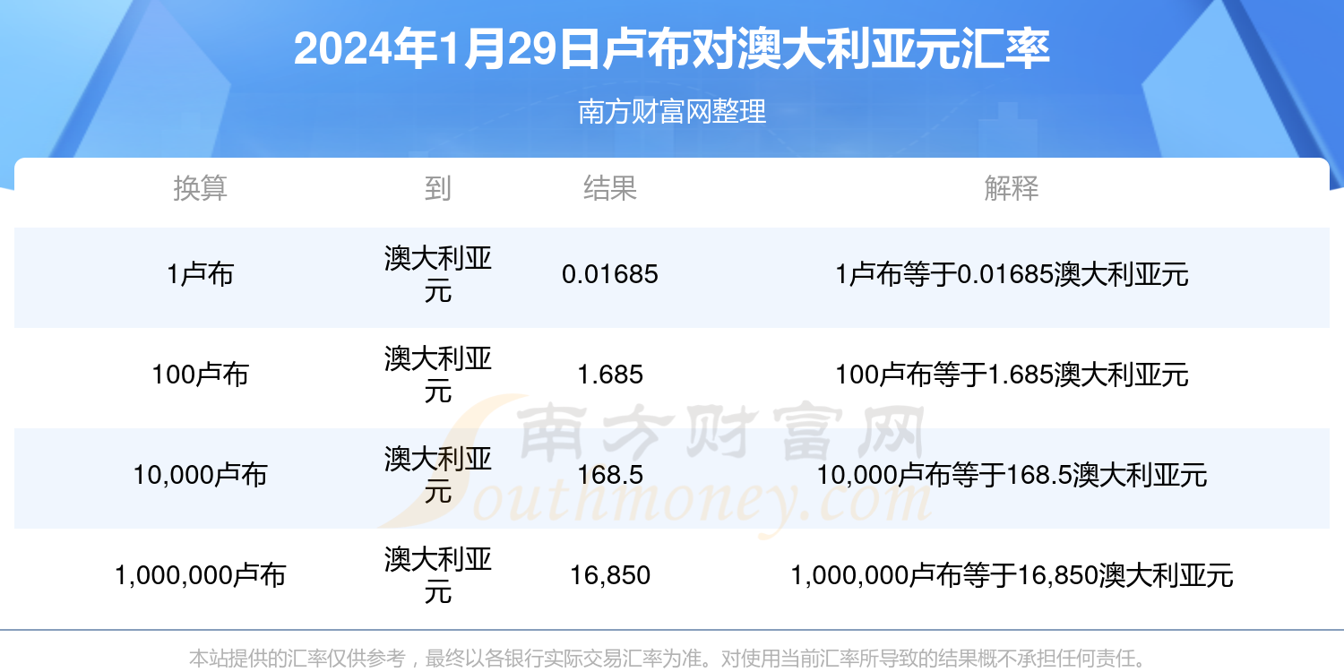 2025新奥历史开奖结果查询047期 09-18-26-32-41-49T：24,探索未知，解析新奥历史开奖结果第047期（关键词，09-18-26-32-41-49，时间，T，24）