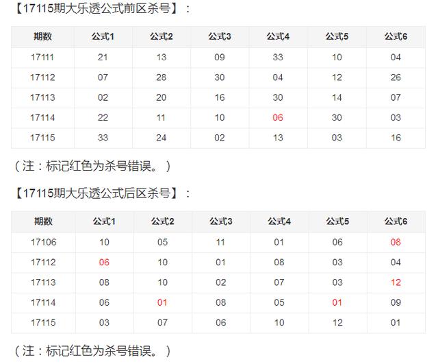 2024年新澳门今晚开什么023期 04-06-09-20-32-35E：16,探索未来彩票奥秘，解析新澳门彩票开奖趋势与策略建议