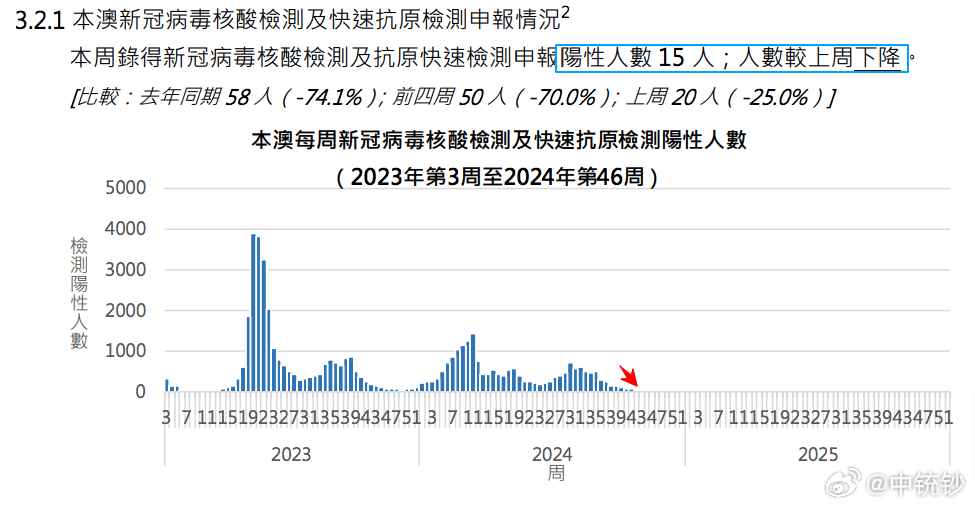 2024年新澳门王中王免费044期 05-11-22-23-24-40E：18,探索新澳门王中王免费044期，数字背后的故事与未来展望