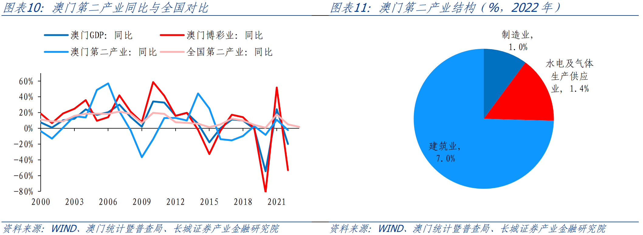 澳门资料大全正版资料2024年免费120期 08-09-15-33-35-38Q：06,澳门资料大全正版资料解析与探索，2024年免费120期展望