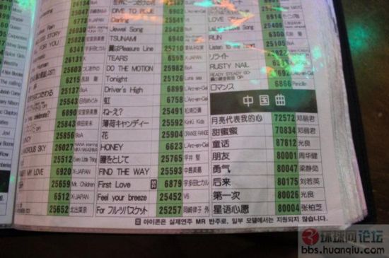 黄大仙最新版本更新内容085期 04-11-20-39-44-46K：05,黄大仙最新版本更新内容解析，第085期关键词与神秘数字组合探索