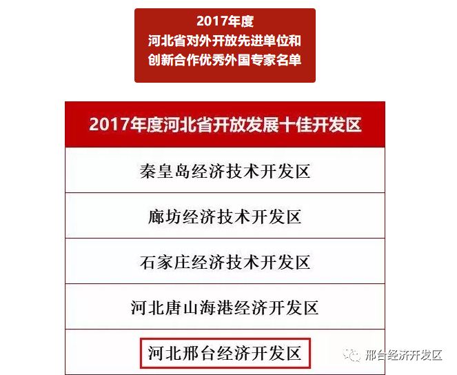 新奥彩2025最新资料大全061期 28-29-39-40-42-43F：36,新奥彩2025最新资料大全第061期深度解析，数字组合的魅力与策略探讨