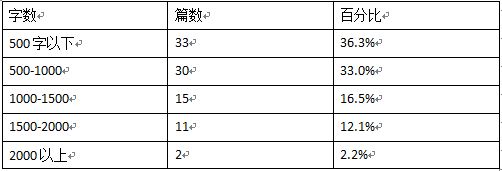 香港资料大全正版资料图片065期 27-35-40-42-43-46U：06,香港资料大全正版资料图片详解，第065期的探索与解析（U，06）