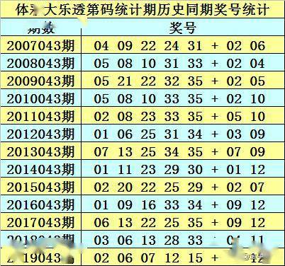 2025年香港正版内部资料009期 04-16-24-28-40-41X：23,探索香港正版内部资料第009期，数字与未来的交汇点