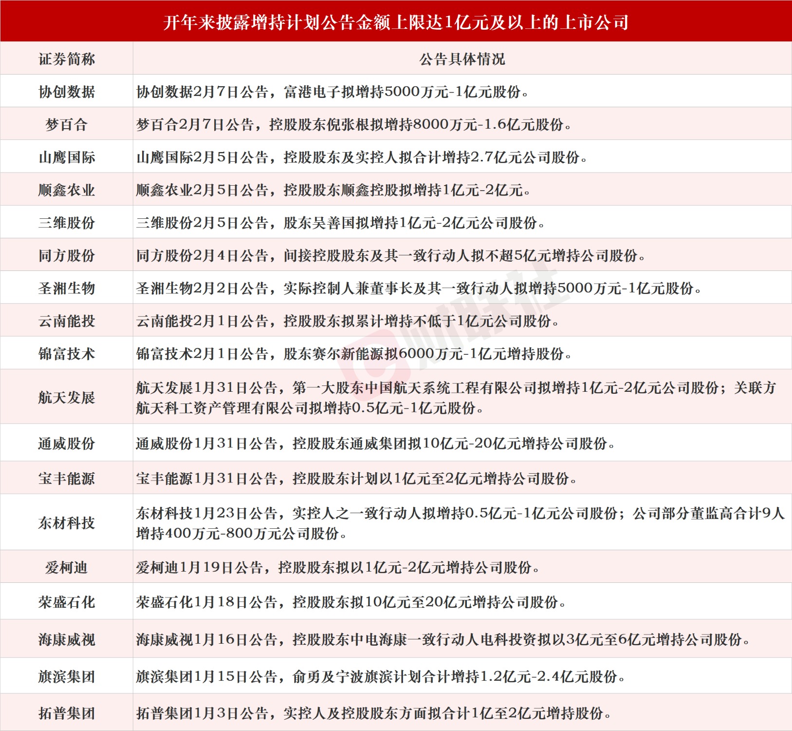 新奥天天免费资料公开089期 24-08-27-39-34-21T：16,新奥天天免费资料公开第089期，深度解读与前瞻性预测