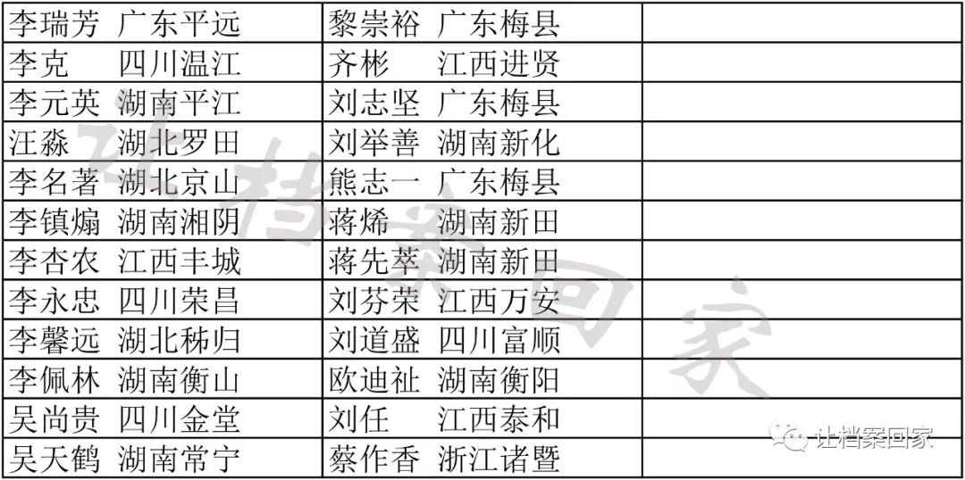 2025全年资料免费大全一肖一特095期 06-19-20-21-35-43L：20,探索未知领域，2025全年资料免费大全一肖一特095期揭秘与深度解读