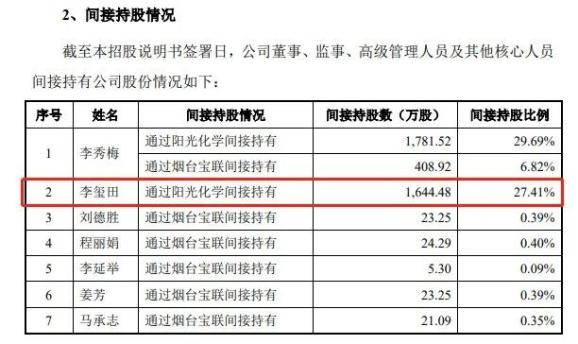 2024新奥全年资料免费公开070期 02-15-29-37-39-44L：31,迎接新奥时代，2024新奥全年资料免费公开第070期揭秘