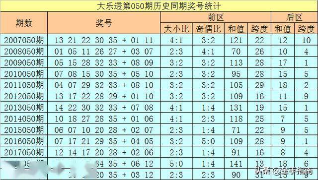 澳门传真免费费资料058期 02-05-07-16-24-29B：39,澳门传真免费费资料058期分析与探索，神秘的数字组合之旅