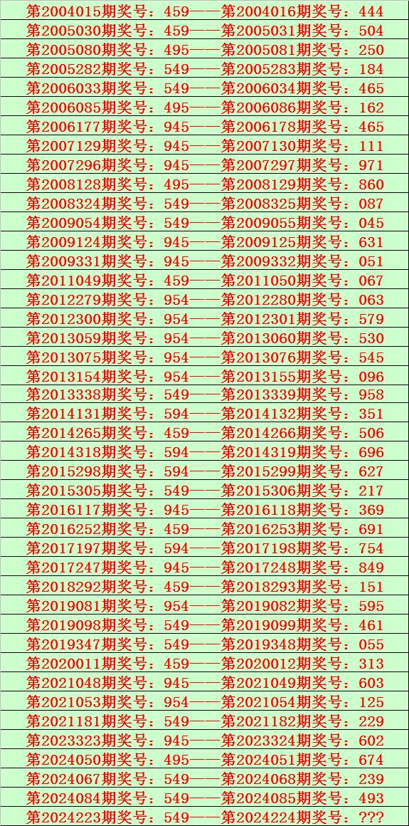 2025年新澳门夭夭好彩056期 12-16-31-36-38-44D：49,探索新澳门夭夭好彩，聚焦2025年第056期彩票的秘密与期待