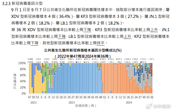 新澳精准资料免费提供2025澳门089期 24-08-27-39-34-21T：16,澳门新澳精准资料分享，探索未来的数据宝藏（第XXX期分析）