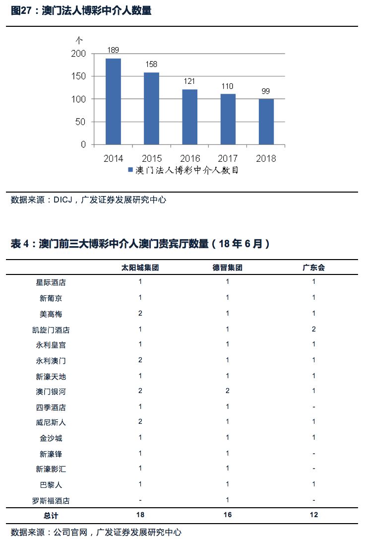 2025新澳门原料免费079期 11-12-21-24-27-31W：06,探索澳门原料市场的新机遇，2025展望与策略分析（关键词，新澳门原料免费、特定数字组合）