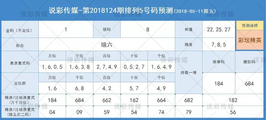 2025年2月22日 第8页