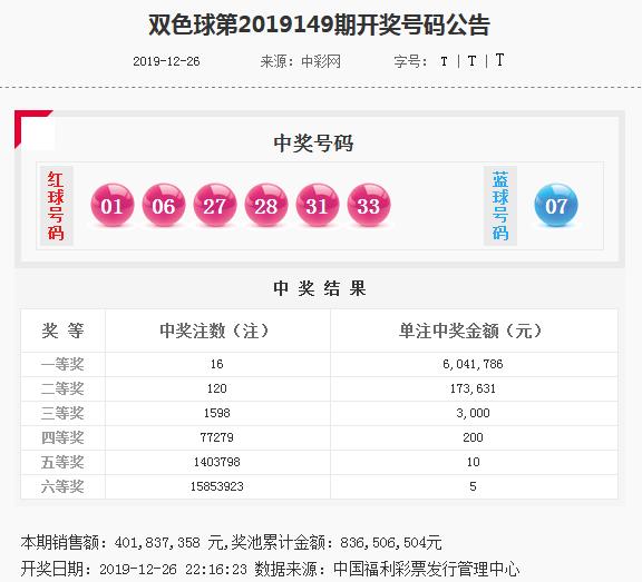 澳门4949精准免费大全119期 01-03-20-26-30-40K：36,澳门4949精准免费大全第119期分析与预测——关键词，澳门彩票，数字组合，精准预测