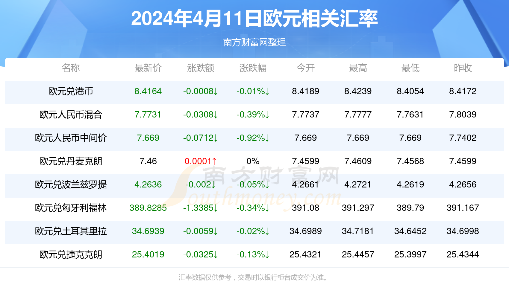 2025新澳门天天彩期期精准135期 09-11-17-28-35-48S：30,探索新澳门天天彩，精准预测与数字世界的奥秘（第135期分析 09-11-17-28-35-48S，30）