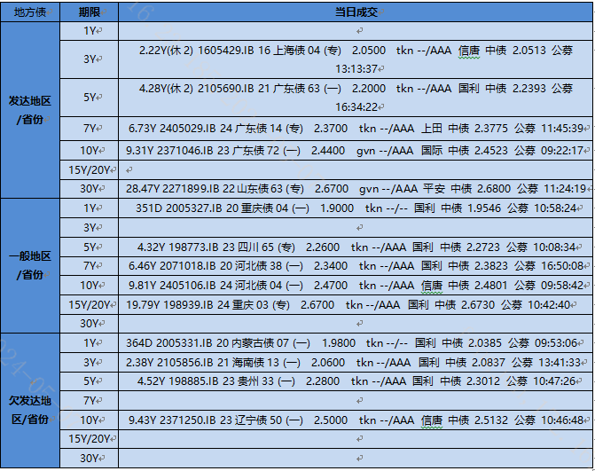 2024新奥资料免费精准051024期 05-06-09-25-27-28F：44,新奥资料免费精准分享，探索未来的奥秘与机遇