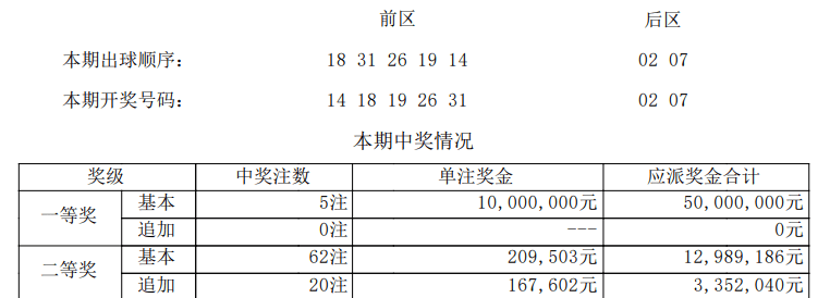 2025年2月23日 第47页