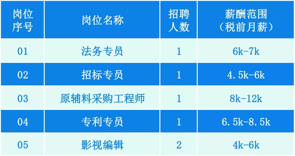 2025新澳门原料免费大全124期 04-08-11-13-20-29N：21,探索澳门原料新奥秘，2025年澳门原料免费大全第124期揭秘