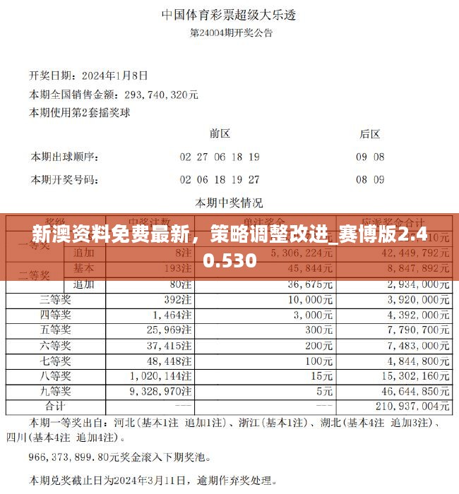 2025新奥资料免费精准109,实际解答解释落实_探索款049期 05-13-24-26-45-49S：27,揭秘新奥资料，精准解答与深入探索款（第049期）