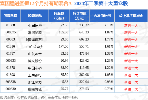 新澳利澳门开奖历史结果053期 36-02-48-22-41-45T：27,新澳利澳门开奖历史结果第053期的深度解析