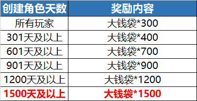 2025新奥精准资料免费大全069期 28-33-31-02-48-39T：17,探索未来，2025新奥精准资料免费大全第069期深度解析