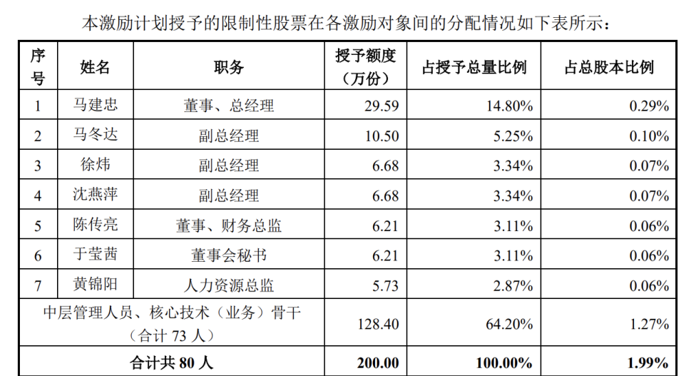 新澳2025年正版资料080期 24-39-16-14-41-09T：11,新澳2025年正版资料解析——第080期彩票数据详解与策略探讨