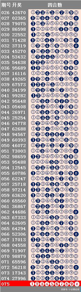 2025新澳正版资料最新127期 10-11-22-26-34-45D：42,探索新澳正版资料，深度解析第127期彩票数据及其背后的故事